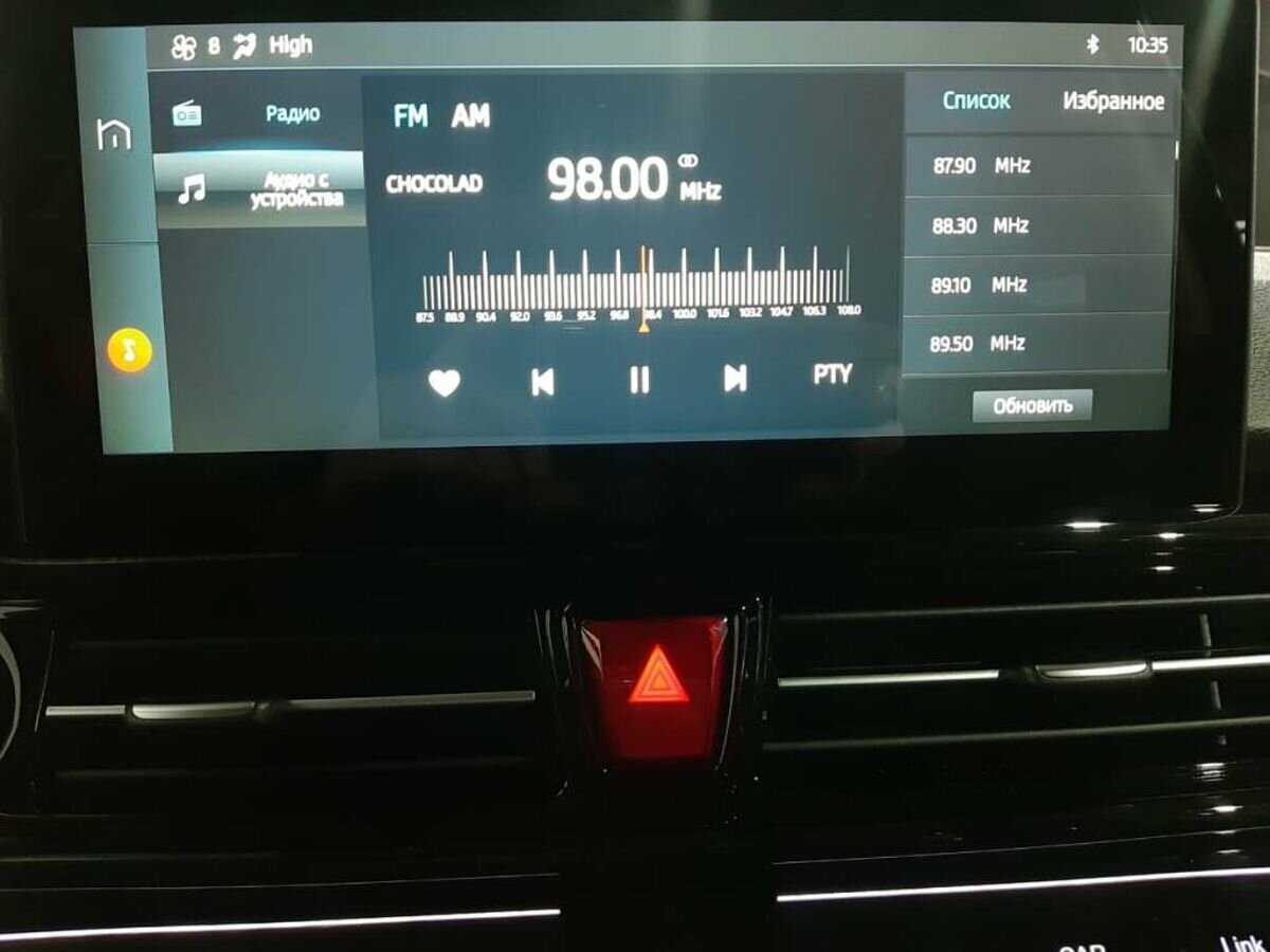 Москвич 3, 2024